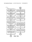 METHOD AND SYSTEM FOR SECURE DEPLOYMENT OF INFORMATION TECHNOLOGY (IT)     SOLUTIONS IN UNTRUSTED ENVIRONMENTS diagram and image