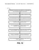 METHOD AND SYSTEM FOR SECURE DEPLOYMENT OF INFORMATION TECHNOLOGY (IT)     SOLUTIONS IN UNTRUSTED ENVIRONMENTS diagram and image