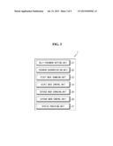 Password Authentication System And Password Authentication Method Using     Consecutive Password Authentication diagram and image