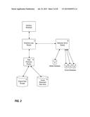 SYSTEMS AND METHODS FOR MULTI-TENANT DATA PROTECTION APPLICATION diagram and image