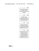 SYSTEMS AND METHODS FOR MULTI-TENANT DATA PROTECTION APPLICATION diagram and image