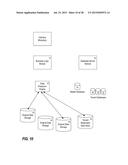 SYSTEMS AND METHODS FOR MULTI-TENANT DATA PROTECTION APPLICATION diagram and image