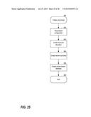 SYSTEMS AND METHODS FOR MULTI-TENANT DATA PROTECTION APPLICATION diagram and image