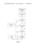 SECURE ACCESS TO HEALTHCARE INFORMATION diagram and image