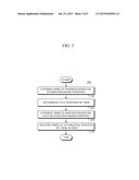 SMART WATCH AND CONTROL METHOD THEREOF diagram and image