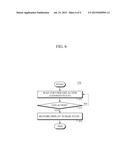 SMART WATCH AND CONTROL METHOD THEREOF diagram and image