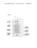 ROAD ENVIRONMENT RECOGNITION DEVICE diagram and image