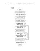 ROAD ENVIRONMENT RECOGNITION DEVICE diagram and image