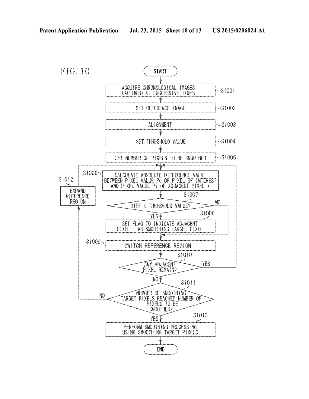 IMAGE PROCESSING APPARATUS, IMAGE PROCESSING METHOD, AND STORAGE MEDIUM - diagram, schematic, and image 11