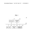 SYSTEM, COMPUTER-ACCESSIBLE MEDIUM AND METHOD FOR PROVIDING WORKER     DISTRIBUTION PLAN ON BASIS OF PRIORITY diagram and image