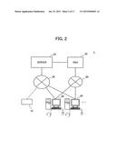 SYSTEM, COMPUTER-ACCESSIBLE MEDIUM AND METHOD FOR PROVIDING WORKER     DISTRIBUTION PLAN ON BASIS OF PRIORITY diagram and image