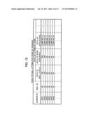 SYSTEM, COMPUTER-ACCESSIBLE MEDIUM AND METHOD FOR PROVIDING WORKER     DISTRIBUTION PLAN ON BASIS OF PRIORITY diagram and image