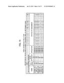 SYSTEM, COMPUTER-ACCESSIBLE MEDIUM AND METHOD FOR PROVIDING WORKER     DISTRIBUTION PLAN ON BASIS OF PRIORITY diagram and image