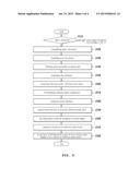 SYSTEM FOR DETERMINING INFRINGEMENT OF COPYRIGHT BASED ON THE TEXT     REFERENCE POINT AND METHOD THEREOF diagram and image