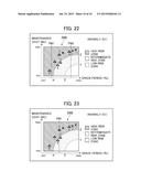 MAINTENANCE MANAGEMENT DEVICE FOR OPERATING MACHINERY diagram and image