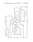 METHOD FOR CREATING, ISSUING AND REDEEMING PAYMENT ASSURED CONTRACTS BASED     ON MATHEMEMATICALLY AND OBJECTIVELY VERIFIABLE CRITERIA diagram and image