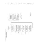 METHOD FOR CREATING, ISSUING AND REDEEMING PAYMENT ASSURED CONTRACTS BASED     ON MATHEMEMATICALLY AND OBJECTIVELY VERIFIABLE CRITERIA diagram and image