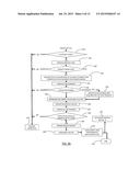 DEVICE AND METHOD FOR FACILITATING FINANCIAL TRANSACTIONS diagram and image