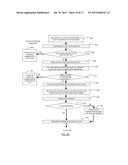 DEVICE AND METHOD FOR FACILITATING FINANCIAL TRANSACTIONS diagram and image