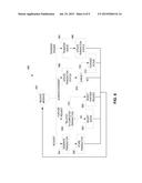 METHOD FOR SYNCHRONIZING ORDERS BETWEEN REMOTE AND CENTRAL WEB-BASE POINT     OF SALE SYSTEMS diagram and image