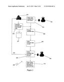 SYSTEM AND METHOD FOR FRAUD PREVENTION diagram and image