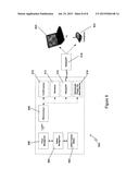 SYSTEM AND METHOD FOR FRAUD PREVENTION diagram and image