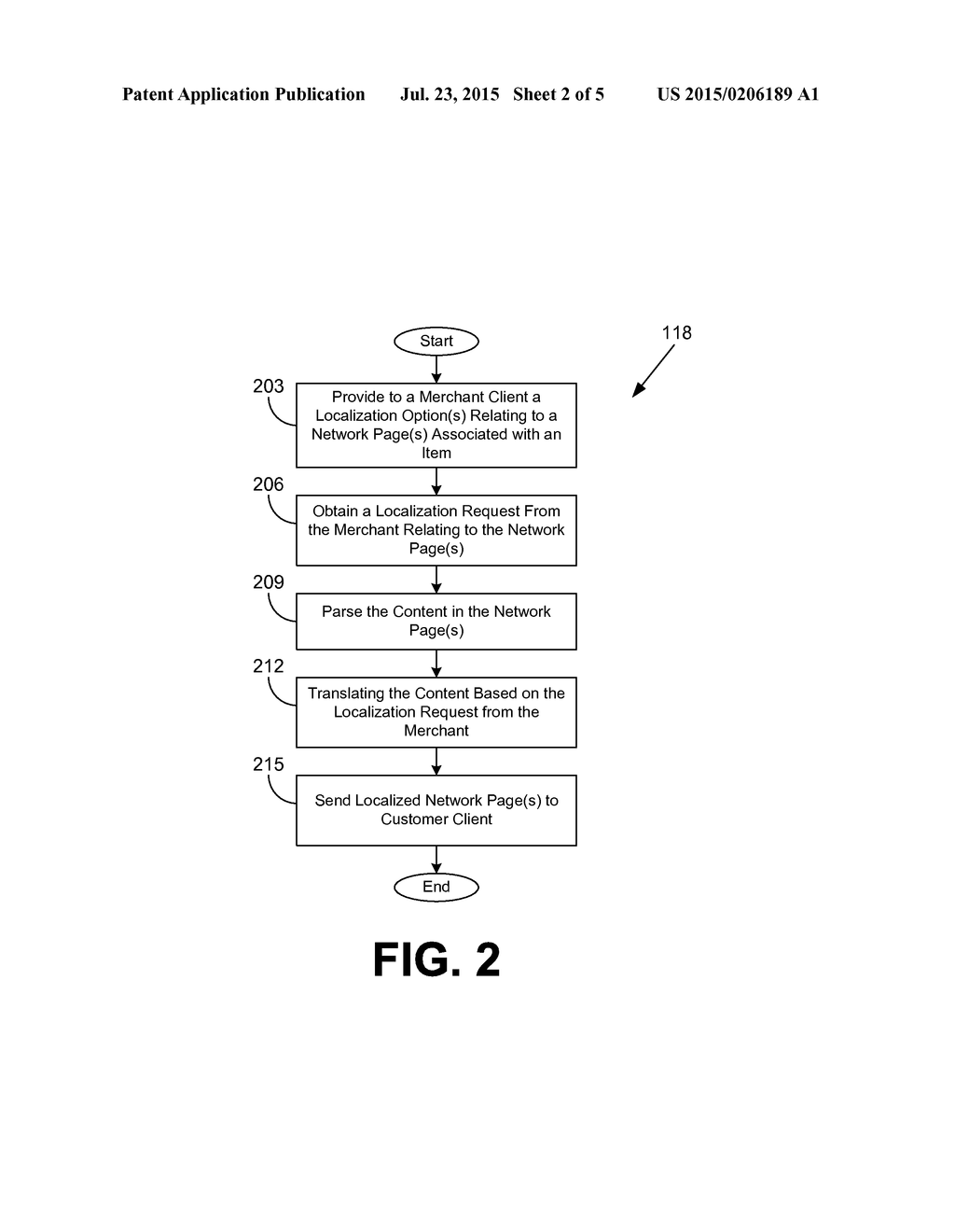 LOCALIZATION OF MERCHANT DATA - diagram, schematic, and image 03