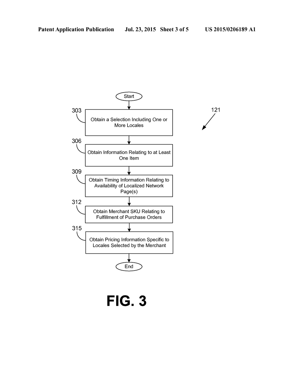 LOCALIZATION OF MERCHANT DATA - diagram, schematic, and image 04