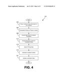 LOCALIZATION OF MERCHANT DATA diagram and image