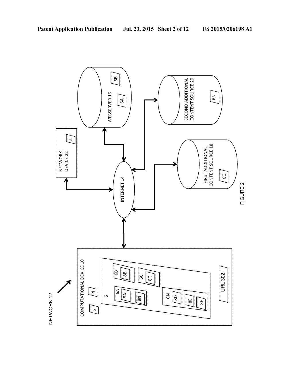 Method and System to Generate Digitized Advertisement Content by     Extraction from a Representation of a Completed Instantiation of a     Rendered Webpage - diagram, schematic, and image 03