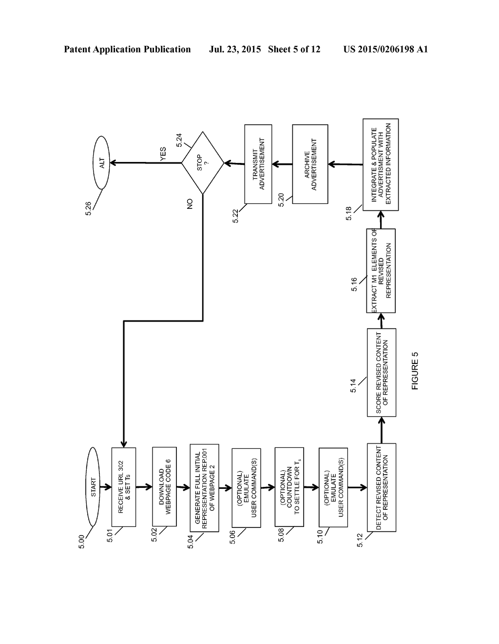 Method and System to Generate Digitized Advertisement Content by     Extraction from a Representation of a Completed Instantiation of a     Rendered Webpage - diagram, schematic, and image 06