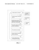 DETECTION AND INTERACTIVE SYSTEM diagram and image