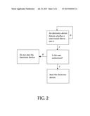 DETECTION AND INTERACTIVE SYSTEM diagram and image