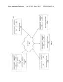 SYSTEMS AND METHODS FOR EXPORTING AUTO FINANCE INFORMATION diagram and image