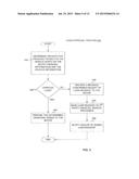 SYSTEMS AND METHODS FOR EXPORTING AUTO FINANCE INFORMATION diagram and image