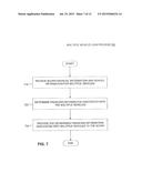 SYSTEMS AND METHODS FOR EXPORTING AUTO FINANCE INFORMATION diagram and image