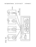 JURISDICTION MODELING EMPLOYING CROSS SYSTEM DEPENDENCIES TO DETERMINE     INCIDENT IMPACT AND RESILIENCE diagram and image