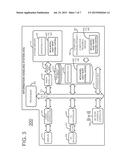 JURISDICTION MODELING EMPLOYING CROSS SYSTEM DEPENDENCIES TO DETERMINE     INCIDENT IMPACT AND RESILIENCE diagram and image