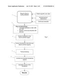 METHOD AND APPARATUS FOR EXTRACTION AND QUANTIFICATION OF HEMATOMA FROM A     BRAIN SCAN SUCH AS COMPUTED TOMOGRAPHY DATA diagram and image