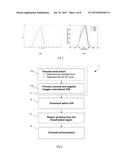 METHOD AND APPARATUS FOR EXTRACTION AND QUANTIFICATION OF HEMATOMA FROM A     BRAIN SCAN SUCH AS COMPUTED TOMOGRAPHY DATA diagram and image