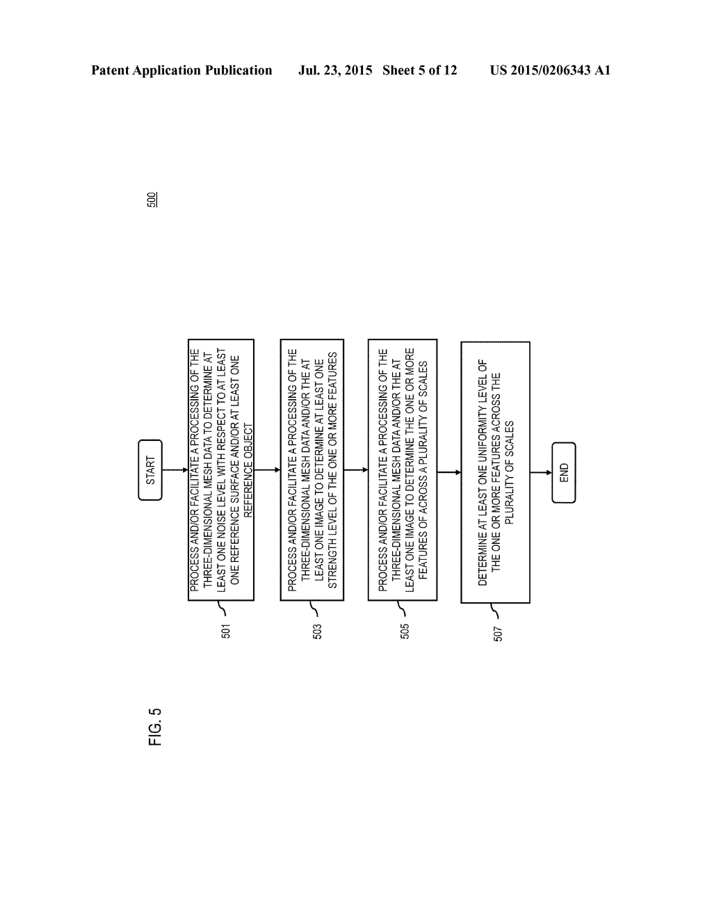 METHOD AND APPARATUS FOR EVALUATING ENVIRONMENTAL STRUCTURES FOR IN-SITU     CONTENT AUGMENTATION - diagram, schematic, and image 06