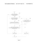 CASH REPLENISHMENT METHOD FOR FINANCIAL SELF-SERVICE EQUIPMENT diagram and image