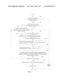 CASH REPLENISHMENT METHOD FOR FINANCIAL SELF-SERVICE EQUIPMENT diagram and image