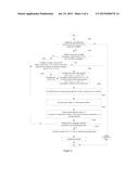 CASH REPLENISHMENT METHOD FOR FINANCIAL SELF-SERVICE EQUIPMENT diagram and image