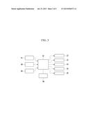 BEVERAGE VENDING MACHINE AND METHOD FOR CONTROLLING TEMPERATURE OF VENDING     MACHINE diagram and image