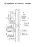 GAMING MACHINE diagram and image