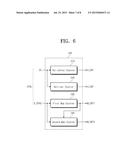 IMAGE PROCESSING CONTROLLER, DISPLAY APPARATUS AND DRIVING METHOD THEREOF diagram and image