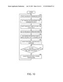 Electrophoretic Display Device, Electronic Timepiece, and Operating Method     of an Electrophoretic Display Device diagram and image