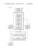 DISPLAY APPARATUS diagram and image