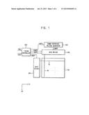 GATE DRIVING CIRCUIT AND DISPLAY APPARATUS INCLUDING THE SAME diagram and image